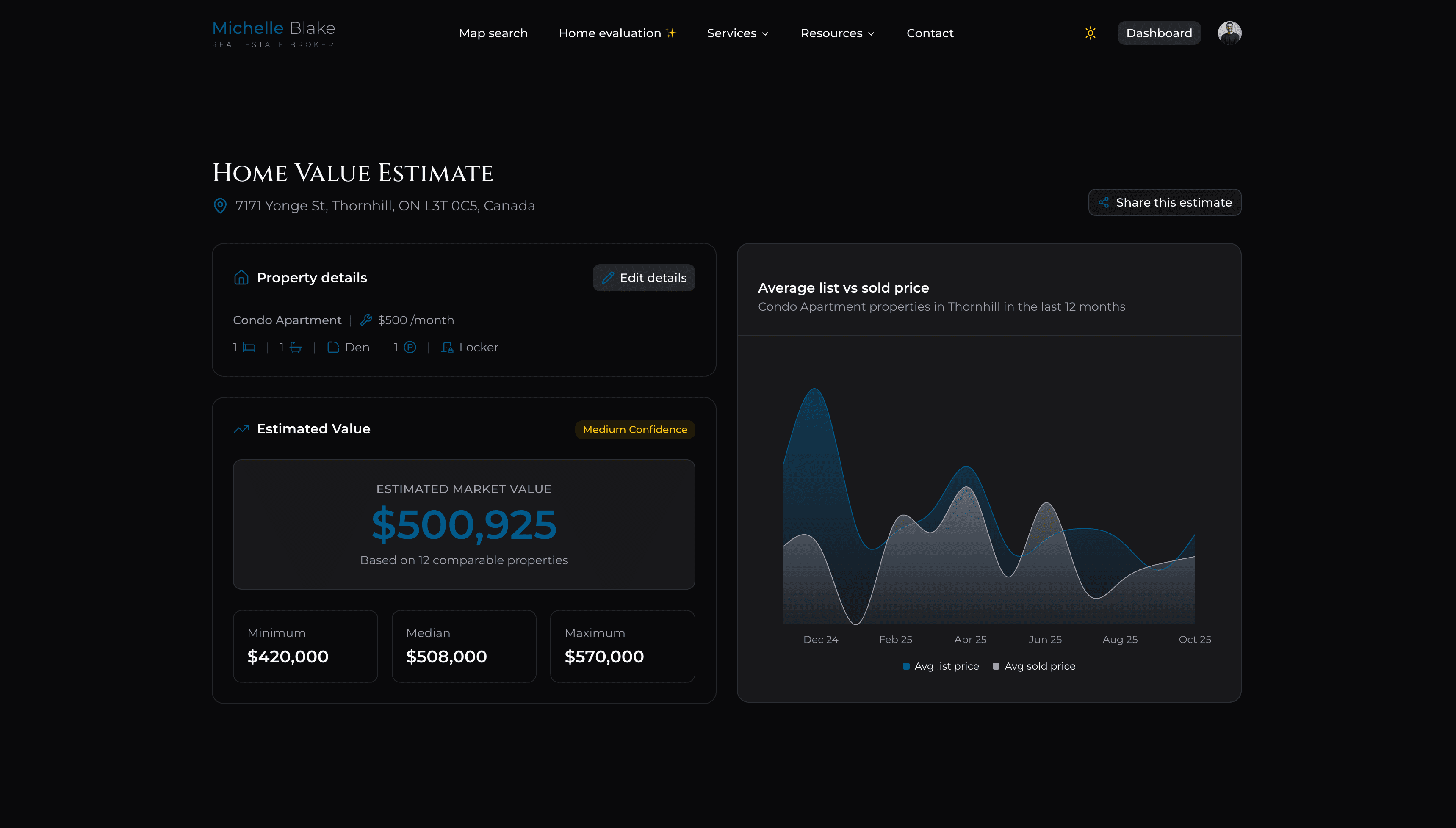 Home evaluation